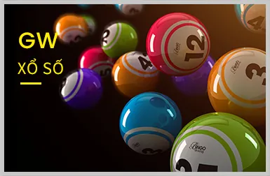 Bảo mật an toàn go88 win