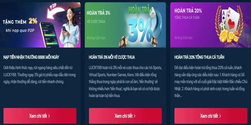 Thưởng chào mừng người chơi mới go88 win